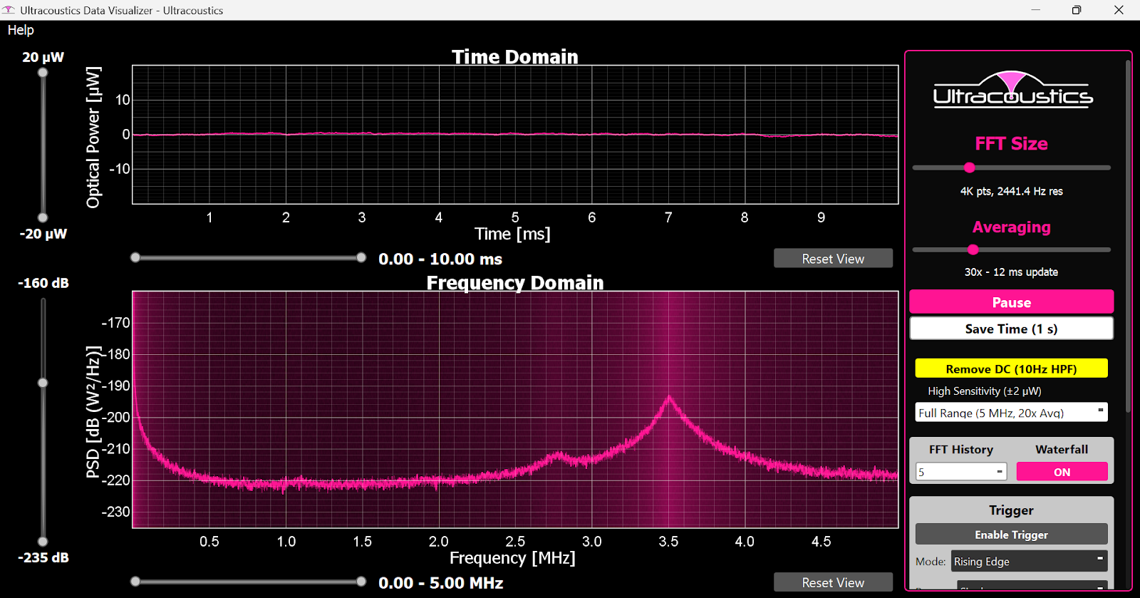 Ultracoustics Data Visualizer showing real-time time domain and FFT frequency plots